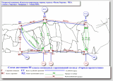 Схема дистанции Горные препятствия. 3 класс Малая Хортица 2012-06-01--03